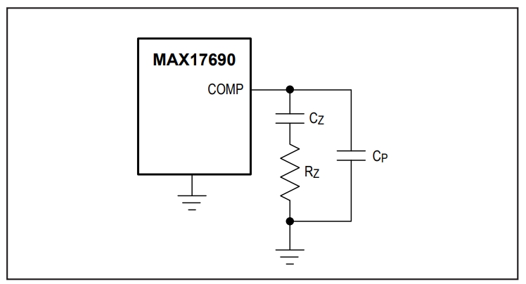 Figure 14. Type II compensation for OTA.
