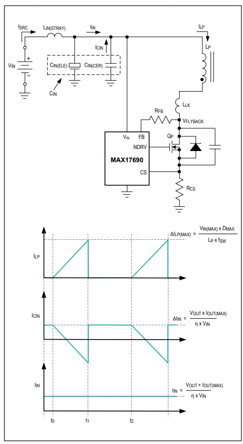Figure 10. Primary-side circuit and currents.