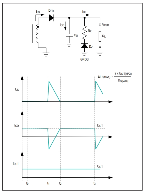 Figure 11. Secondary-side circuit and currents.
