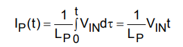 Equation 2.