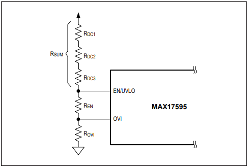 Figure 11. Programming EN/UVLO and OVI.