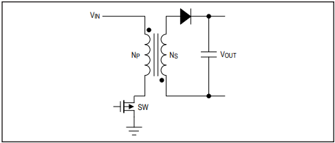 Figure 3. Simple flyback topology.