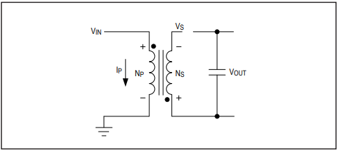 maxrefdes1191fig4.png