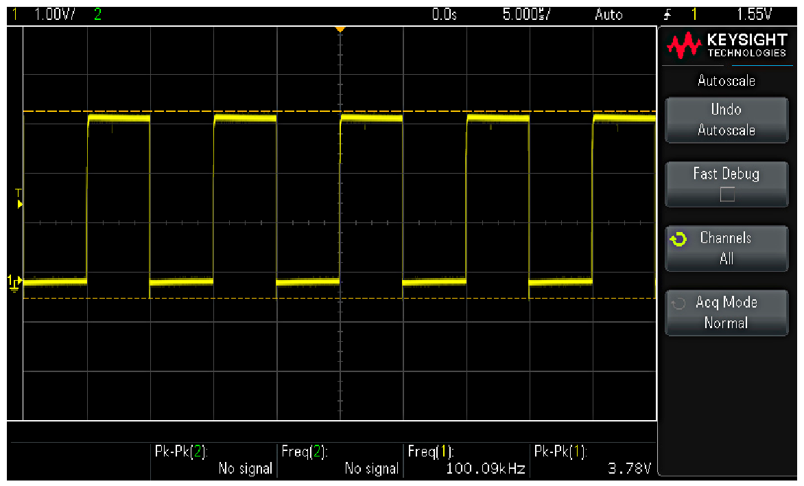 Figure 3. Clock signal to the filter.