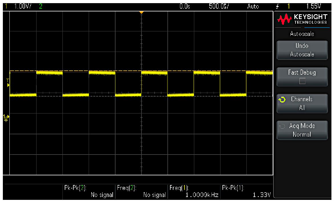 Figure 4. Input square wave to the filter.