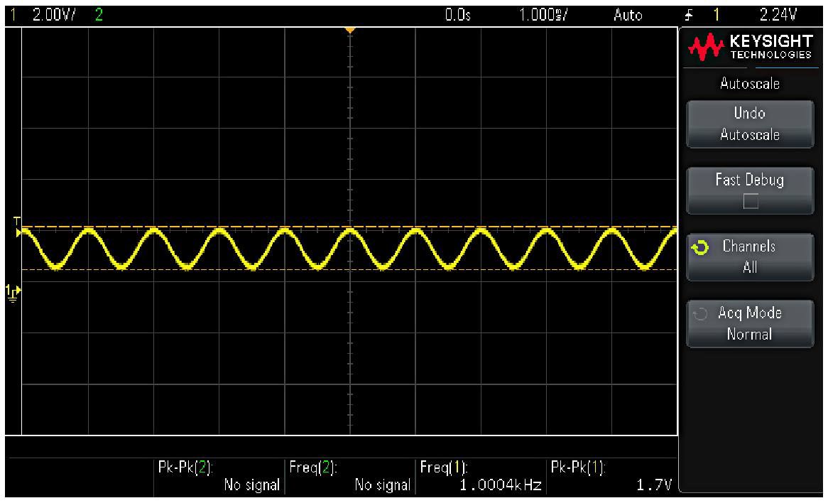 Figure 5. Output sine wave.