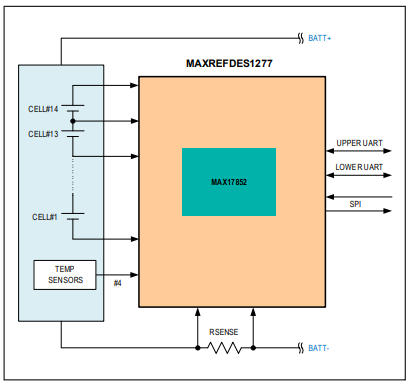 Maxrefdes1277 Typical Application
