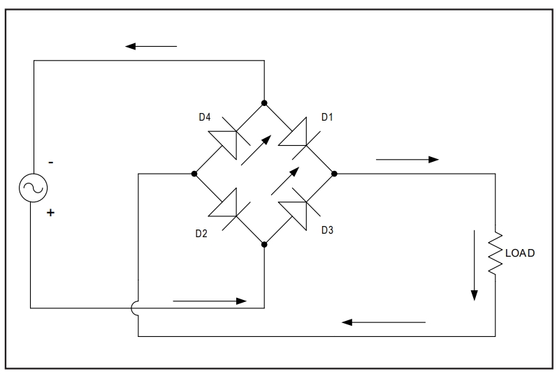 MAXREFDES1294 Full Wave Bridge Rectifier Negative Half Cycle Fig 5