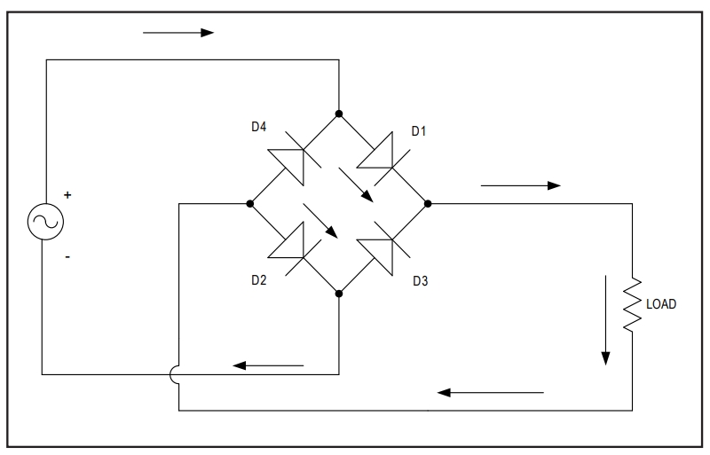 MAXREFDES1294 Full Wave Bridge Rectifier Positive Half Cycle Fig 4