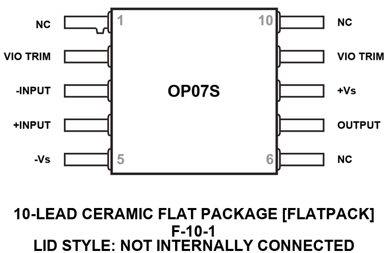 OP07S-F-10-1 Pin Configuration