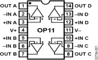 OP11 Pin Configuration