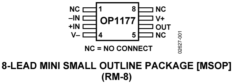 OP1177 Pin Configuration