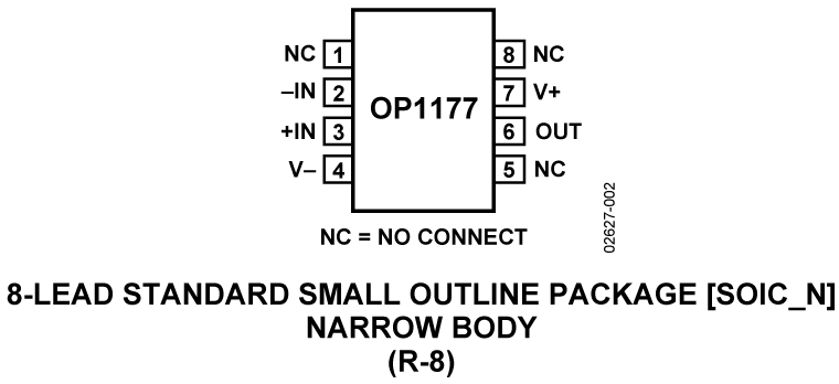 OP1177 Pin Configuration