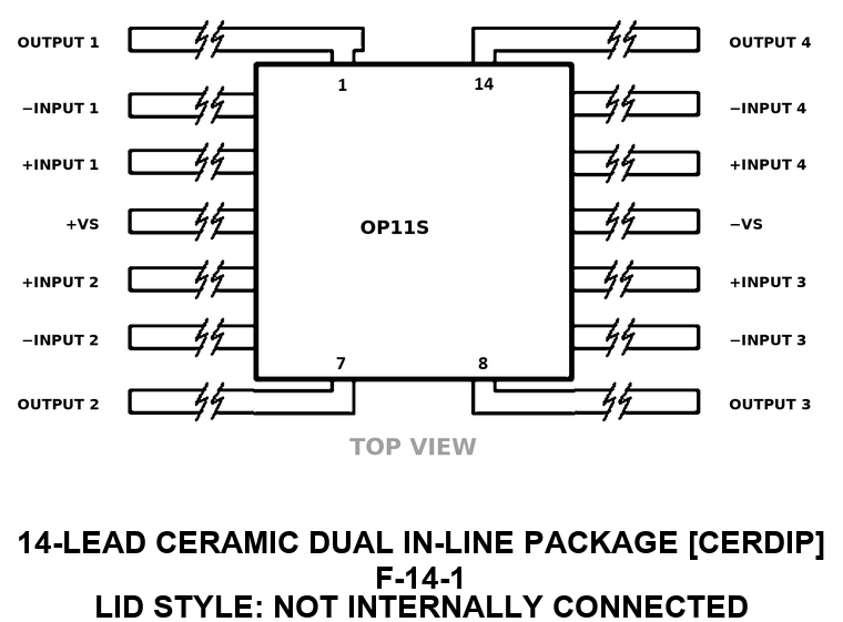 OP11S_F-14-1 Pin configuration