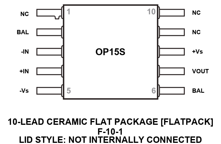 OP15S Pin Configuration