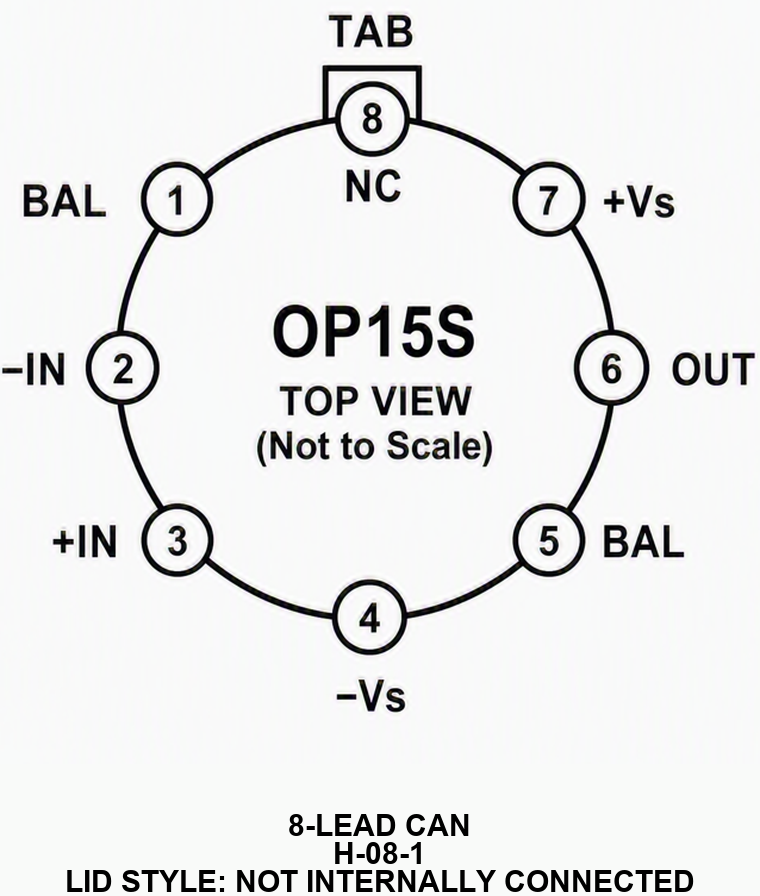 OP15S Pin Configuration 2