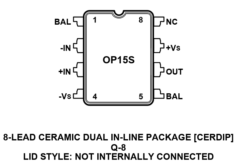 OP15S Pin Configuration 3