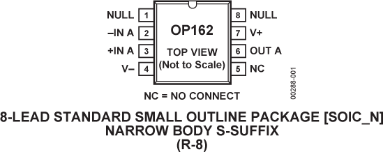 OP162-pcl