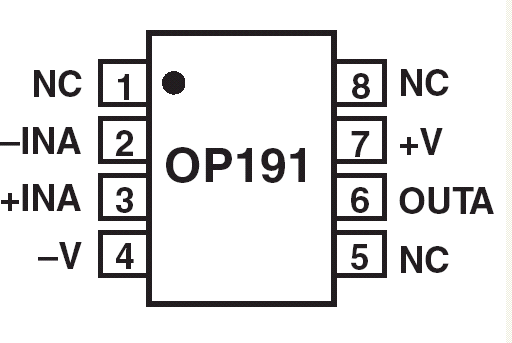 OP191-pcl