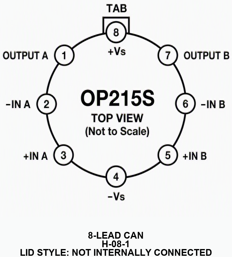 OP215S_H-08-1 Pin Configuration