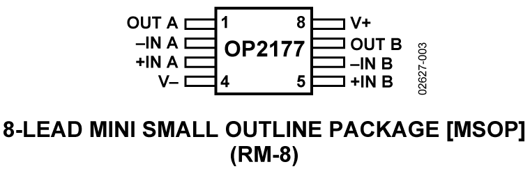 OP2177 Pin Configuration