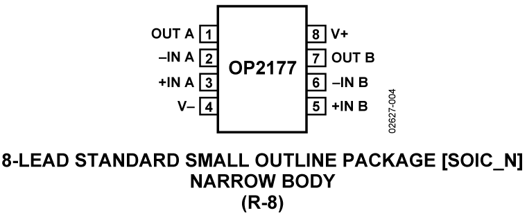 OP2177 Pin Configuration