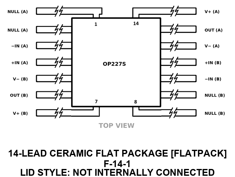 OP227S Pin Configuration