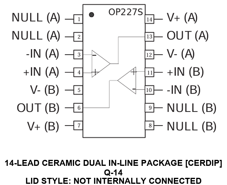 OP227S_Q-14 Pin Configuration