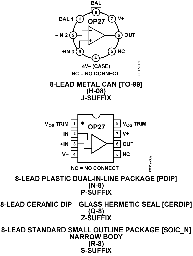 OP27 Pin Configuration