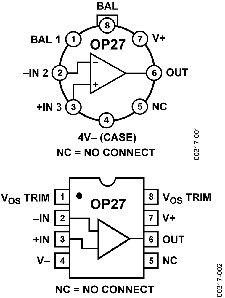 OP27 Pin Configuration