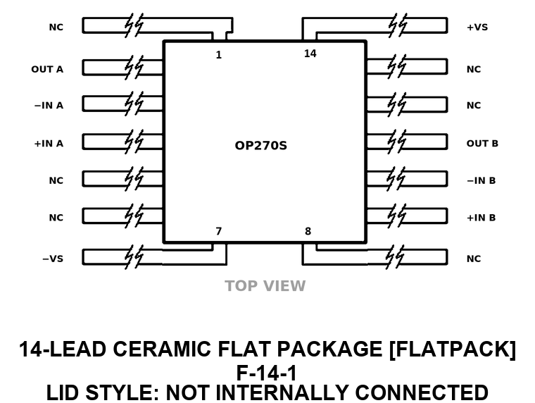 OP270S Pin Configuration
