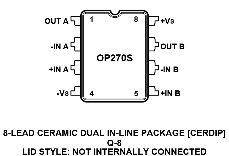 OP270S Pin Configuration