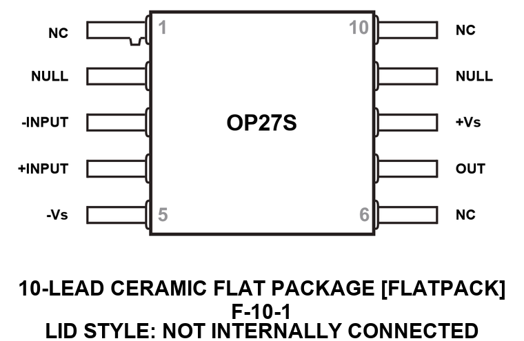 OP27S_F-10-1 Pin Configuration