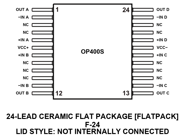 OP400S Pin Configuration