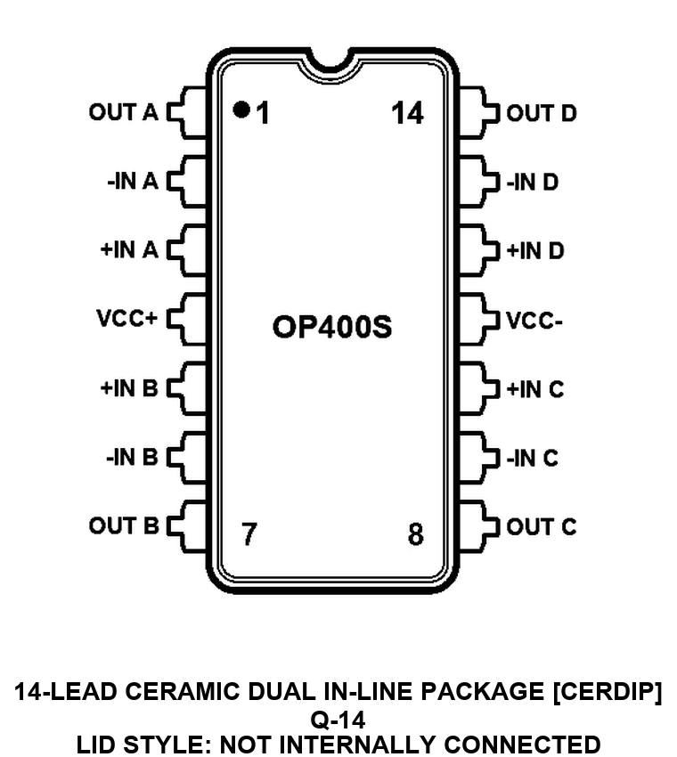 OP400S Pin Configuration