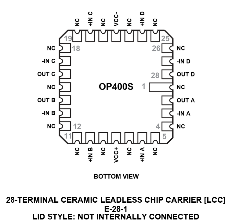 OP400S Pin Configuration