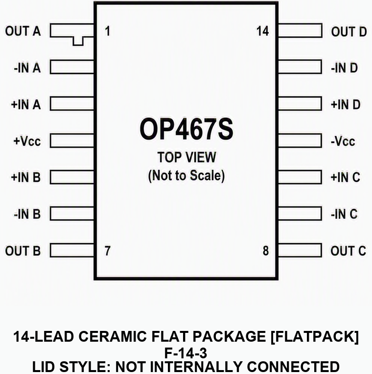 OP467S Pin Configuration