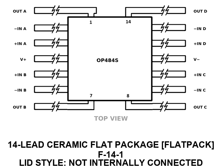 OP484S Pin Configuration