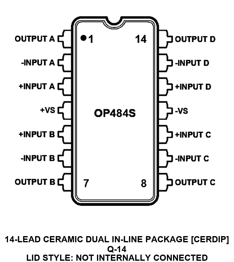 OP484S Pin Configuration
