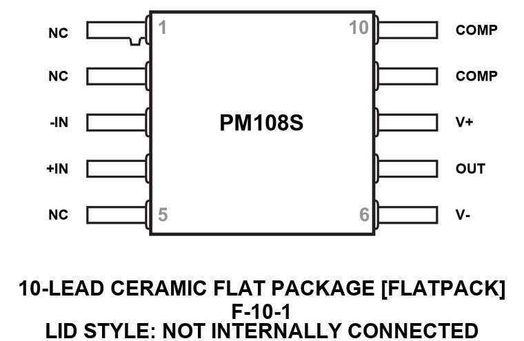 PM108S 10-Pin Configuration