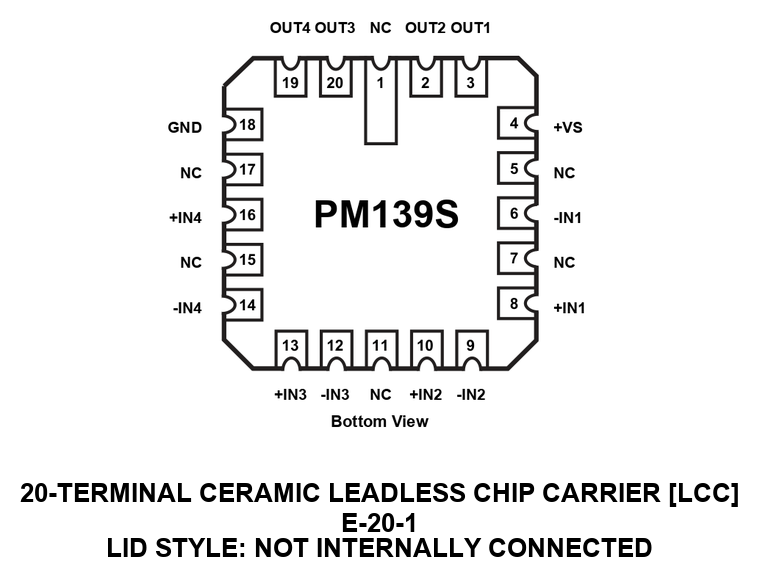 PM139S_E-20-1 Pin Configuration