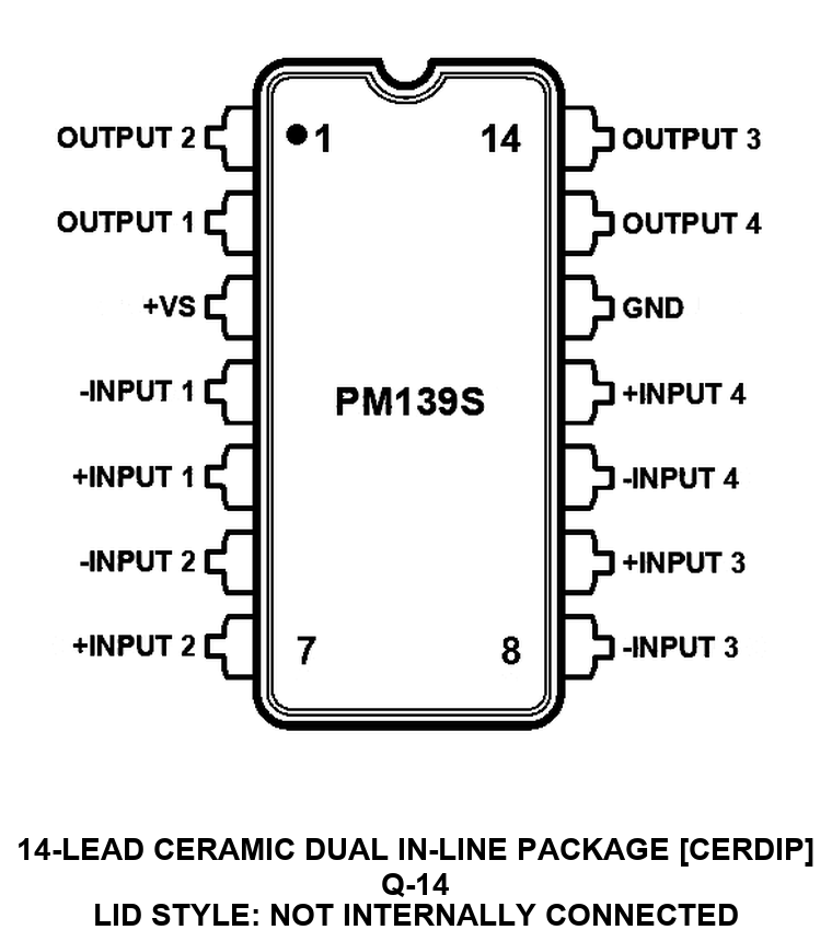 PM139S_Q-14 Pin Configuration