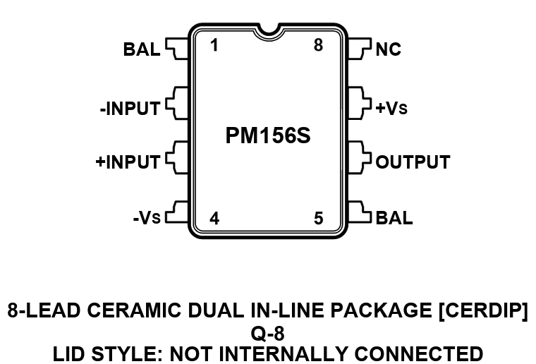 PM156S_Q-8 Pin Configuration