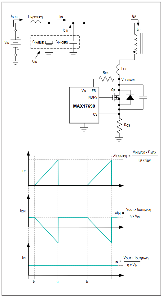 Figure 10. Primary-side circuit and currents.