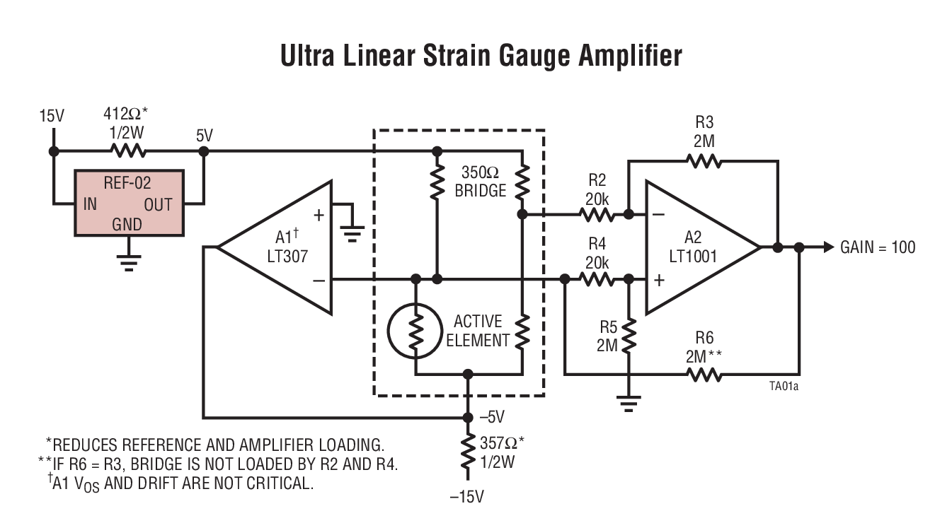 Ultra Linear Strain Gauge Amplifier