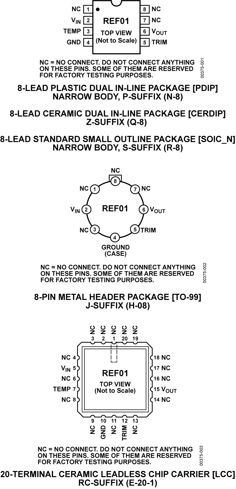 REF01 Pin Configurations