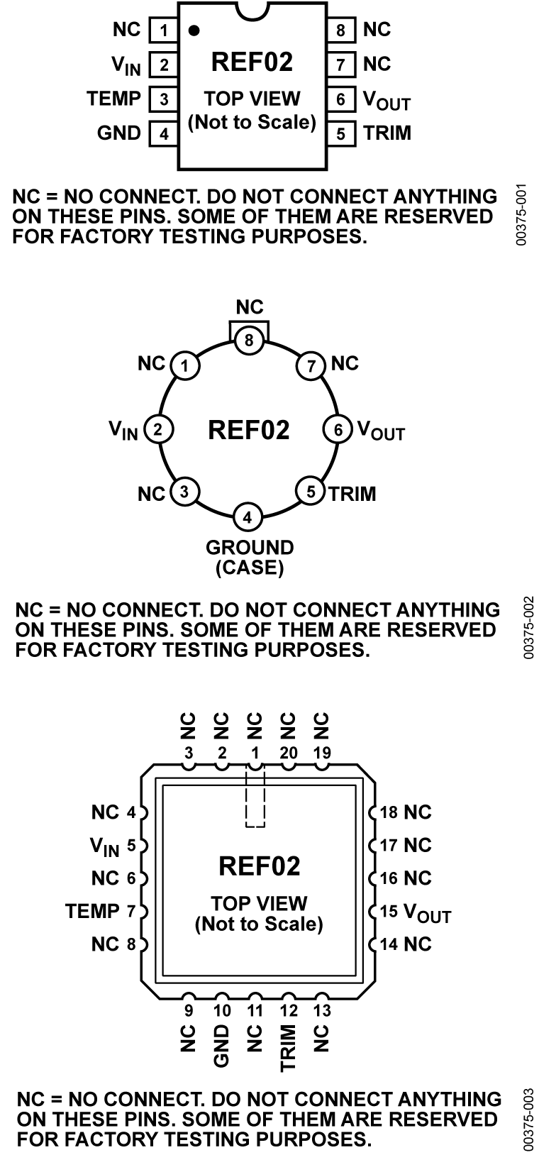 REF02 Pin Configurations