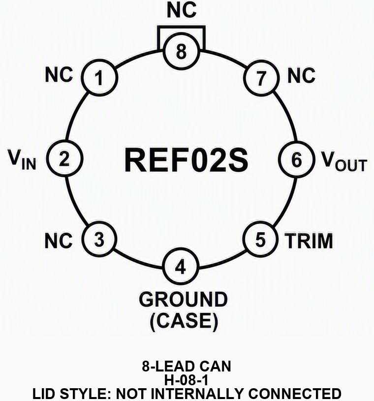 REF02S_h-08-1 Pin Configuration