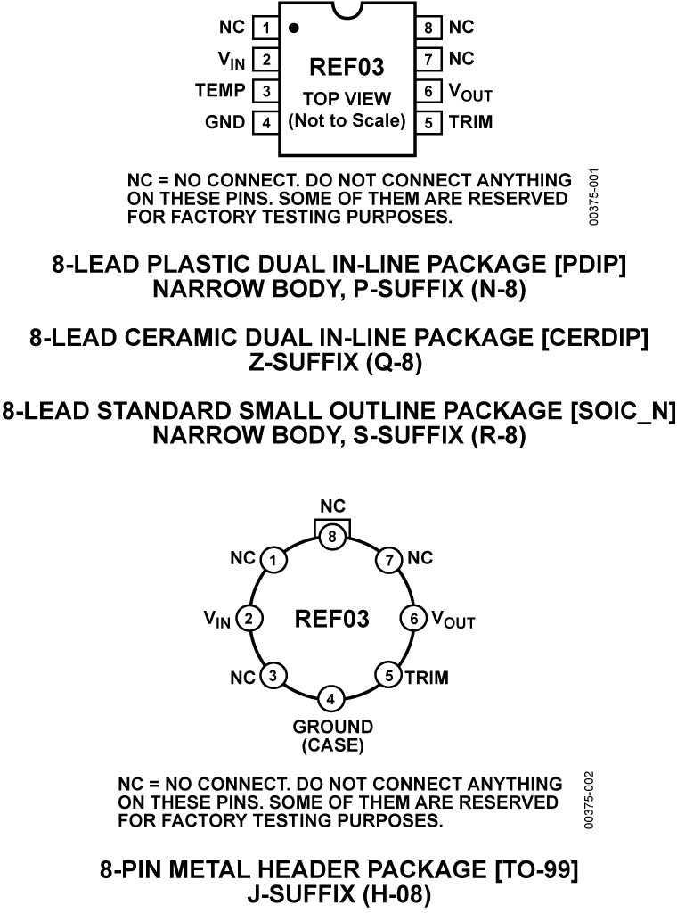 REF03 Pin Configurations