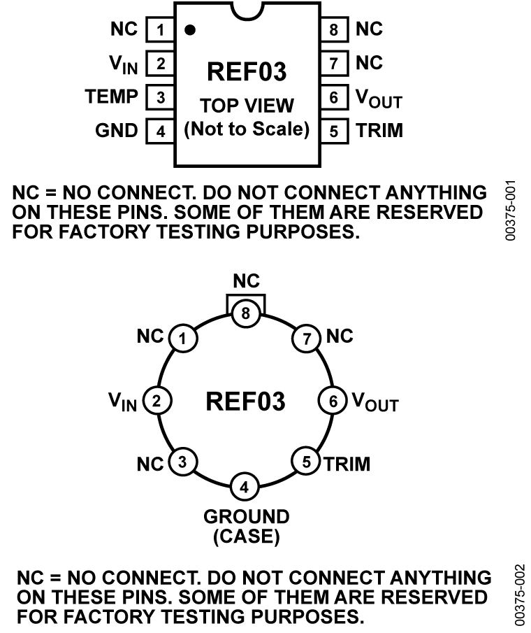 REF03 Pin Configurations